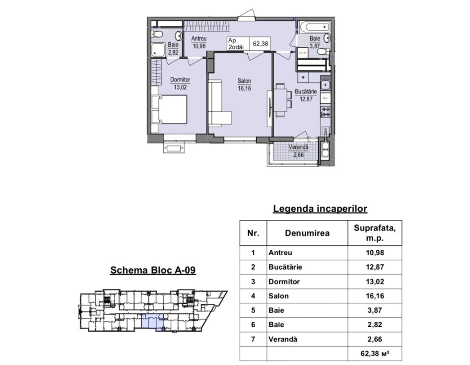 Apartament 2 camere