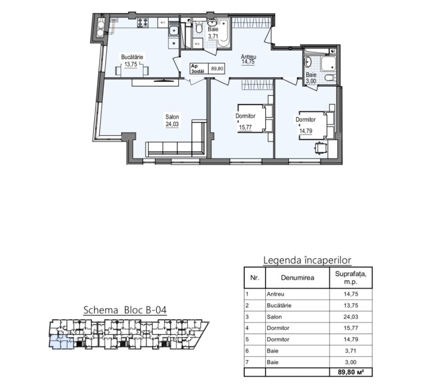 Apartament 3 camere